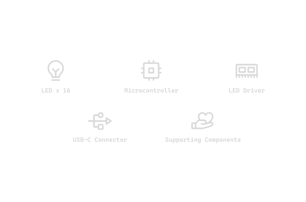 online shopping for components